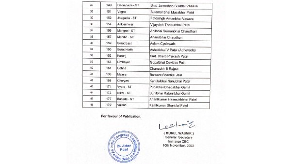 ಮುಂದಿನ ಪಟ್ಟಿಯಲ್ಲಿಯೂ ಹಾಲಿ ಶಾಸಕರಿಗೆ ಸ್ಥಾನ ಸಾಧ್ಯತೆ ಮುಂದಿನ ಪಟ್ಟಿಯಲ್ಲಿಯೂ ಹಾಲಿ ಶಾಸಕರಿಗೆ ಸ್ಥಾನ ಸಾಧ್ಯತೆ