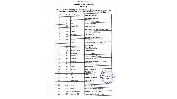 ಭಾರತ್ ಜೋಡೋ ಯಾತ್ರೆಯಲ್ಲಿ ರಾಹುಲ್ ಗಾಂಧಿ ಭಾರತ್ ಜೋಡೋ ಯಾತ್ರೆಯಲ್ಲಿ ರಾಹುಲ್ ಗಾಂಧಿ