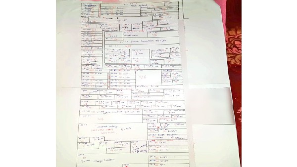 ಮತದಾರರ ಪ್ರತಿ ಮಾಹಿತಿ ಸಂಗ್ರಹ 