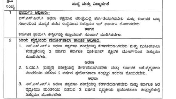 ಫಾರ್ಮಸಿ ಅಧಿಕಾರಿ ಹುದ್ದೆ
