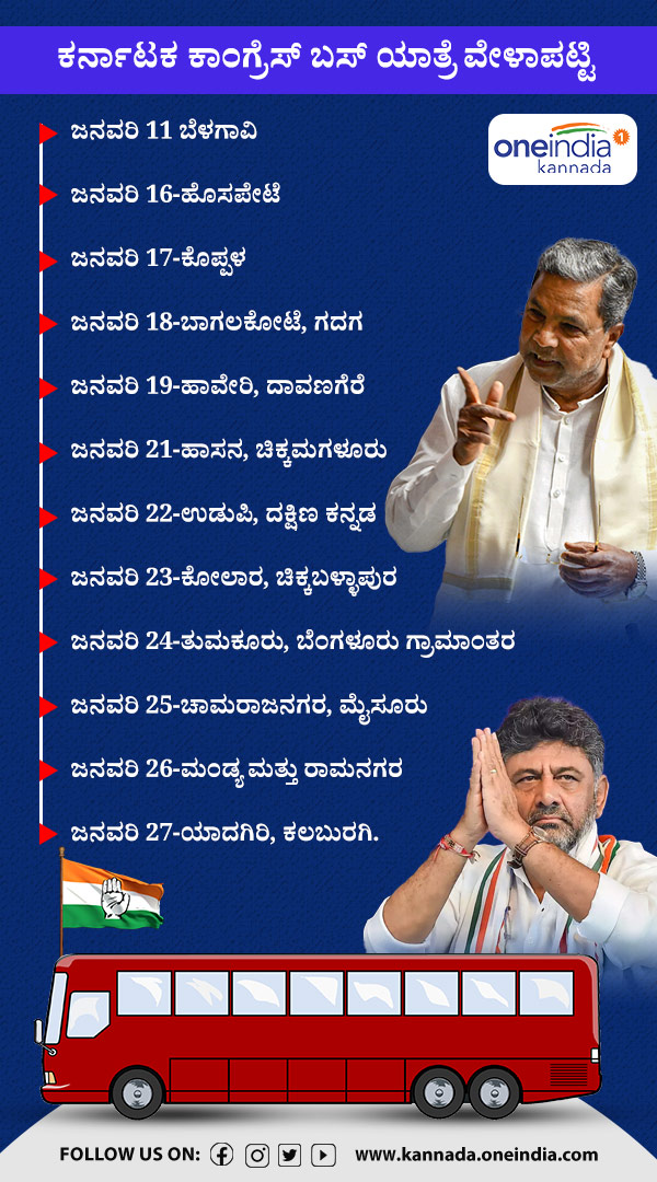 Karnataka Congress Bus Yatra Route Map Karnataka Congress Bus Yatra Route Map