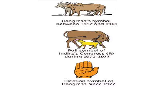 ಸ್ವಾತಂತ್ರ್ಯಾನಂತರ ಮೂರು ಬಾರಿ ಕಾಂಗ್ರೆಸ್ ತನ್ನ ಚಿಹ್ನೆಯನ್ನು ಬದಲಾಯಿಸಿಕೊಂಡಿದೆ