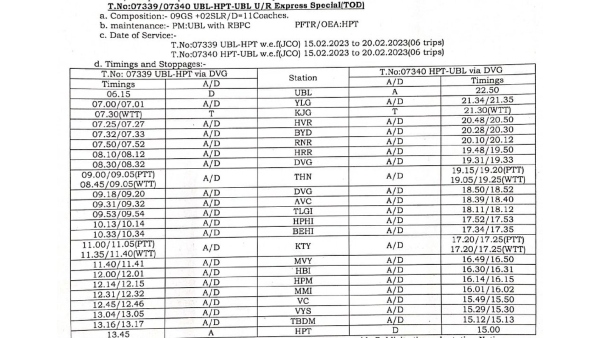 Kotturu Jatre 2023: SWR to run Special train between Hubballi & Hosapete via Davangere Kotturu Jatre 2023: SWR to run Special train between Hubballi & Hosapete via Davangere