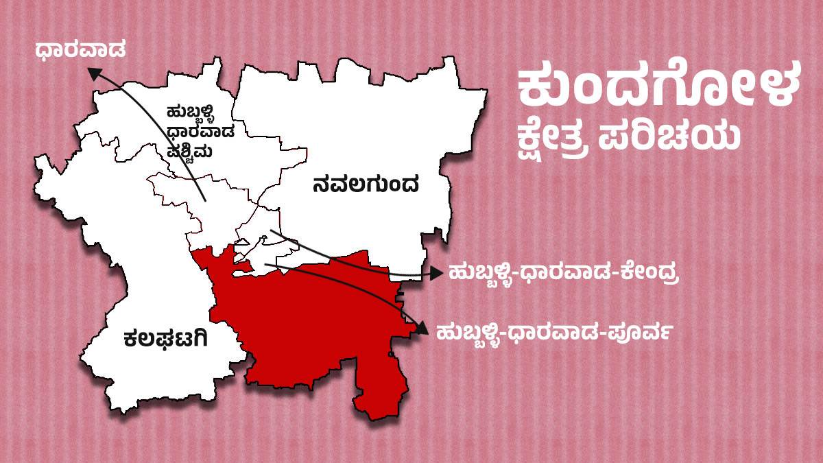 karnataka assembly elections 2023: Kundgol constituency analysis