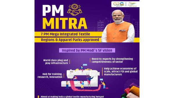 Prime Minister Narendra Modi announced PM Mitra Mega Textile Park for 7 states including Karnataka 