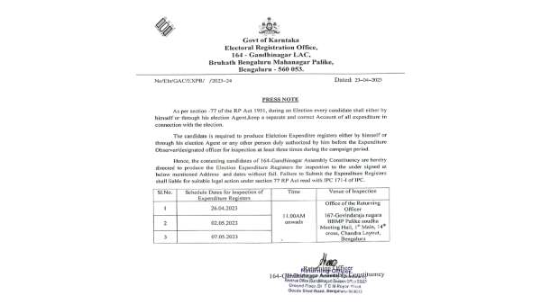 Bengaluru: BBMP Strict Instructions to Gandhinagar Constituency All Party Candidates, Know details