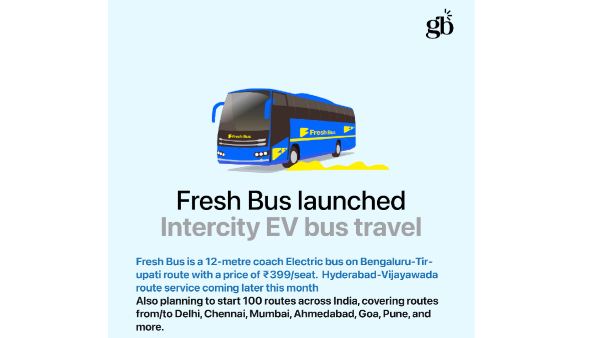 New intercity fresh bus service from Bengaluru to Tirupati at low cost 