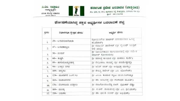 JDS Replaced Candidates Name For 12 Constituency In Karnataka Assembly Election 2023