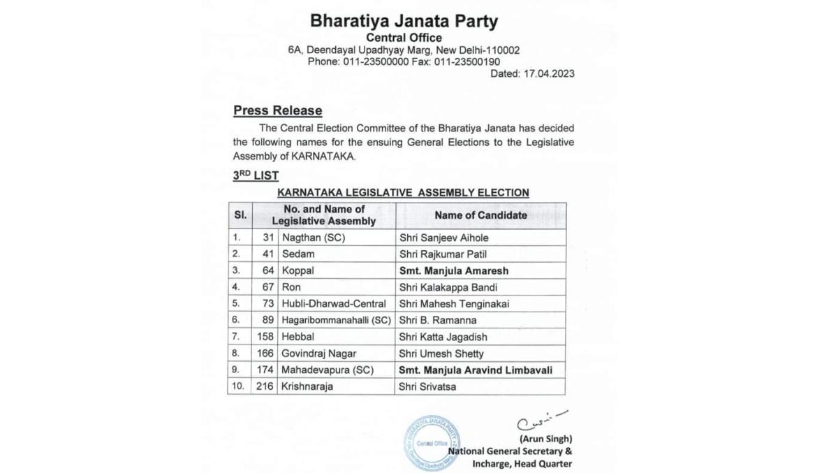 BJP Releases Third List Of Candidates For Karnataka Assembly Election 2023