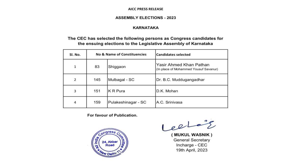 Karnataka Election 2023: Congress Candidate 5th list released, 5 Constituency tickets pending Karnataka Election 2023: Congress Candidate 5th list released, 5 Constituency tickets pending