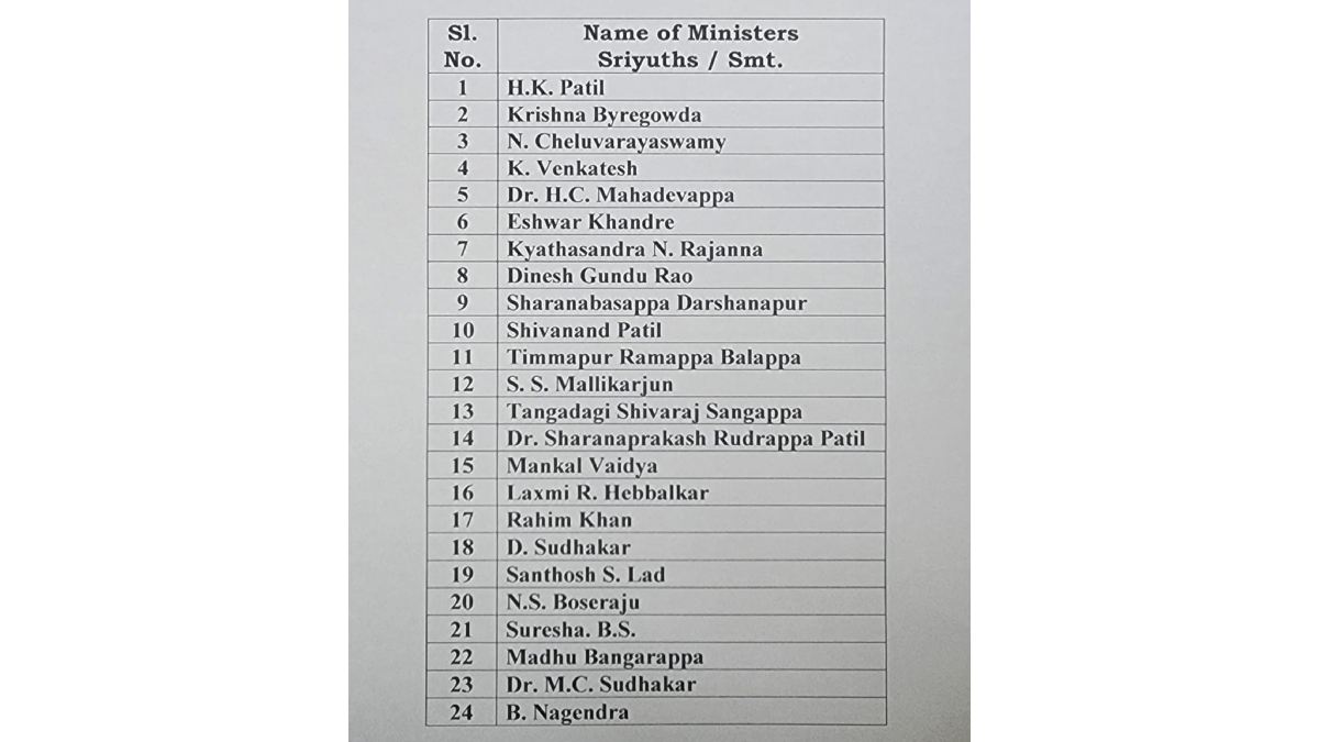 Karnataka Cabinet Ministers Expansion 