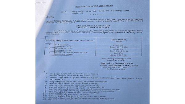 Karnataka Cabinet Ministers Room Allocation In Vidhana Soudha And Vikasa Soudha