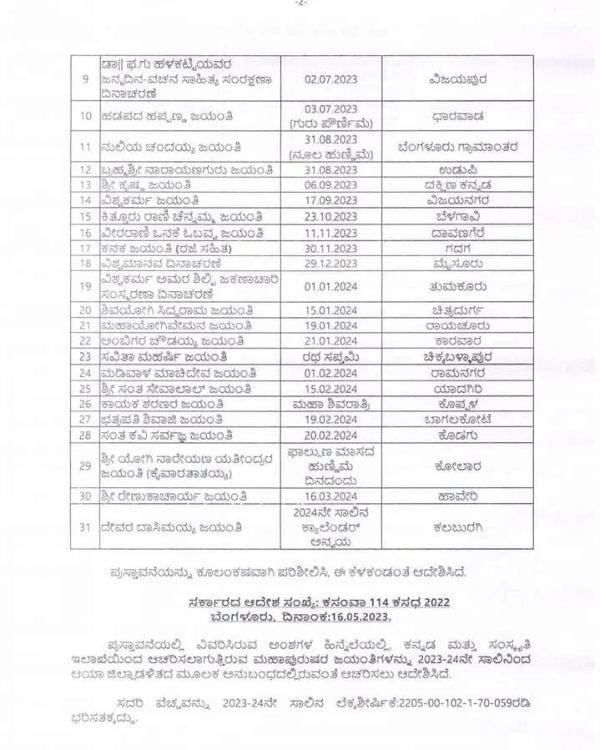 Tipu Jayanti in Karnataka