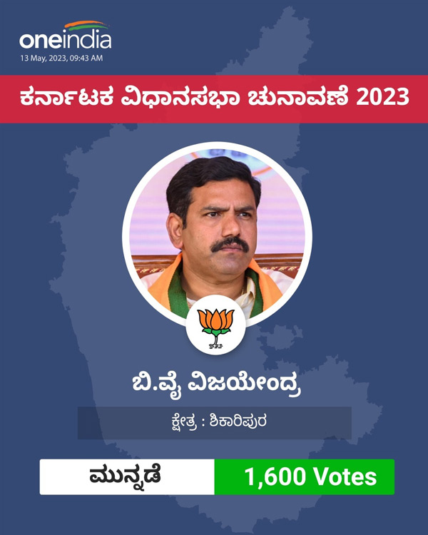 Shikaripura Election Result 2023