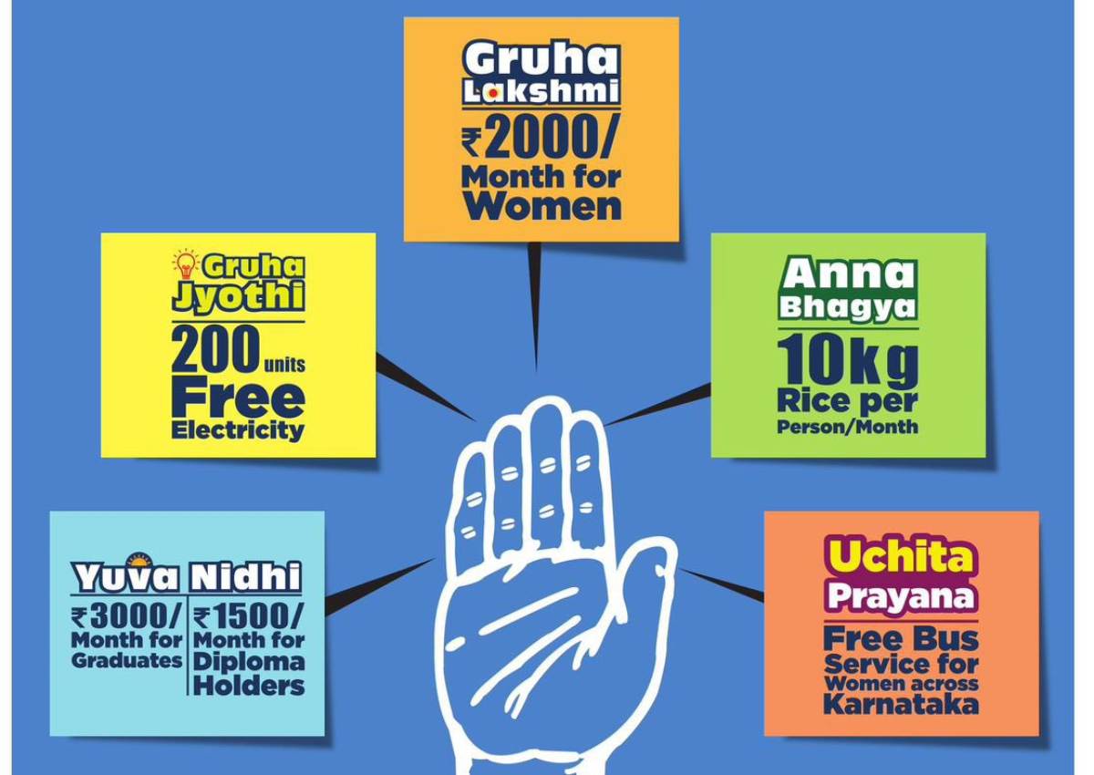 Congress Guarantees Release Date