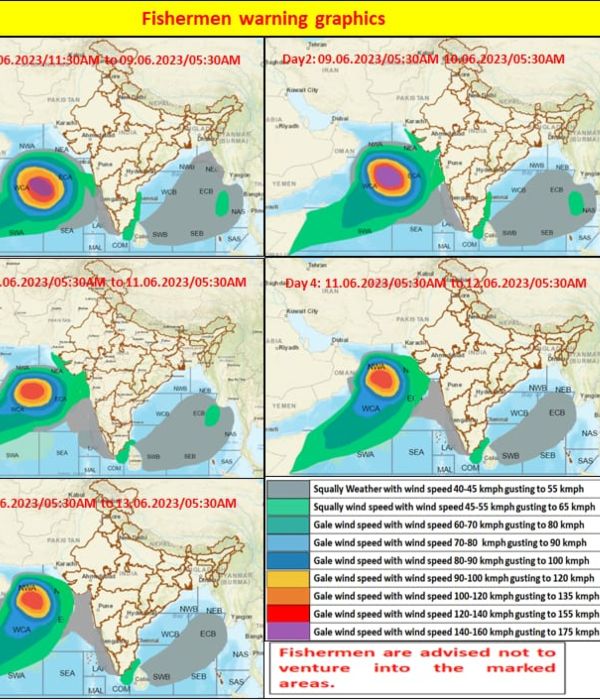 Cyclone Biporjoy Effect