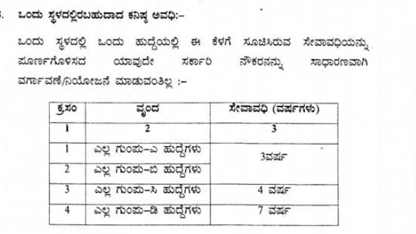 Government Employee Transfer Order Guidelines 