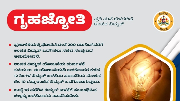 Gruha Jyoti Scheme Submit Application From June 18 Know Details 