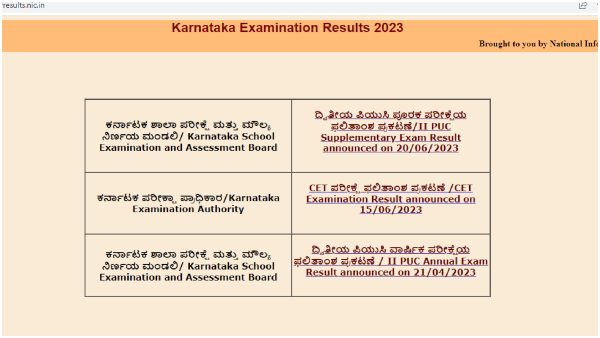  Karnataka 2nd PUC Supplementary Results 2023 Annonced: Know How To Check 
