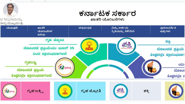 Gruha jyothi Scheme: Beware of fake apps while posting apps for government free schemes!