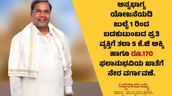 Karnataka Budget 2023