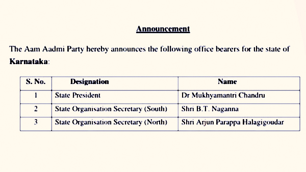 Senior Actor and Politician Mukhyamantri Chandru Elected AAP Karnataka State President