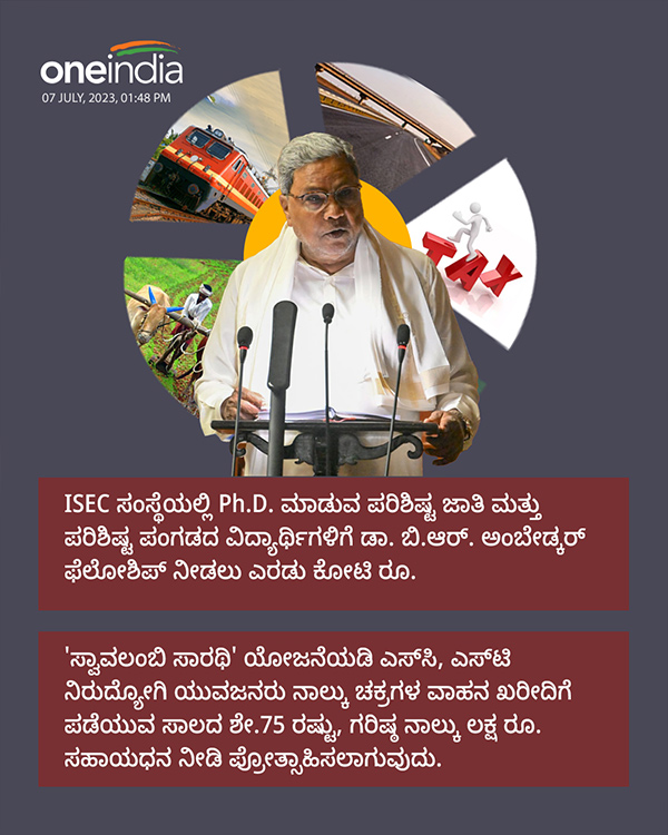 Karnataka Budget 2023