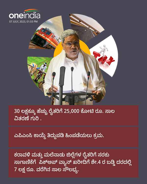 Karnataka Budget 2023