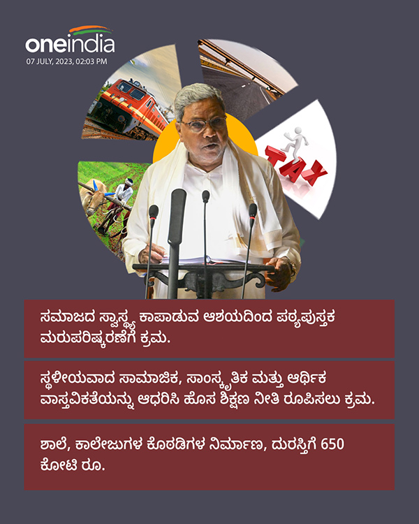 Karnataka Budget 2023