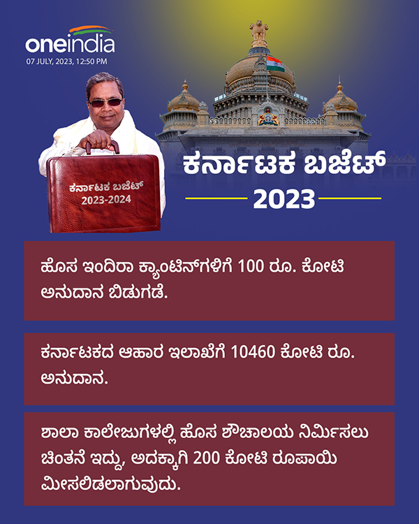 Karnataka Budget 2023