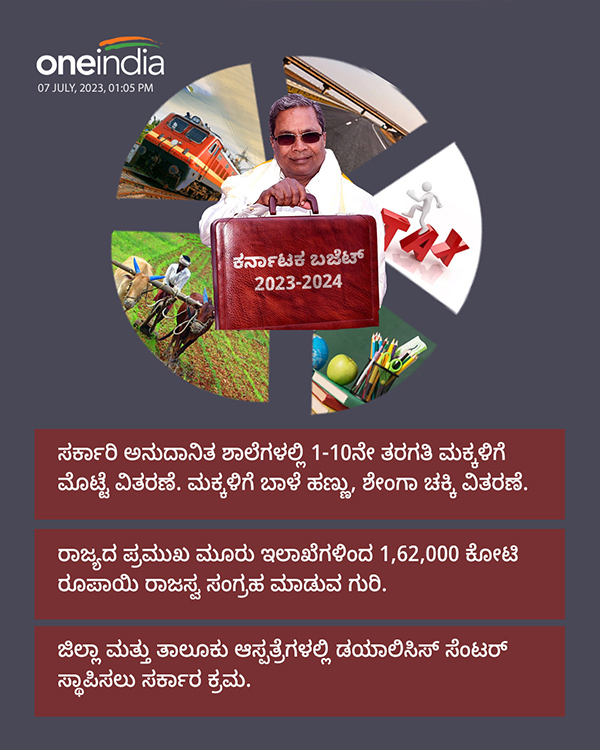 Karnataka Budget 2023