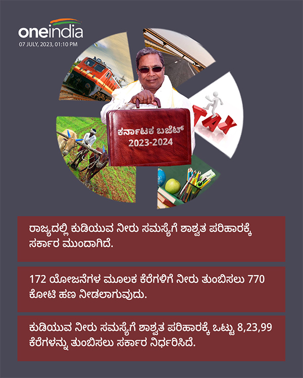 Karnataka Budget 2023