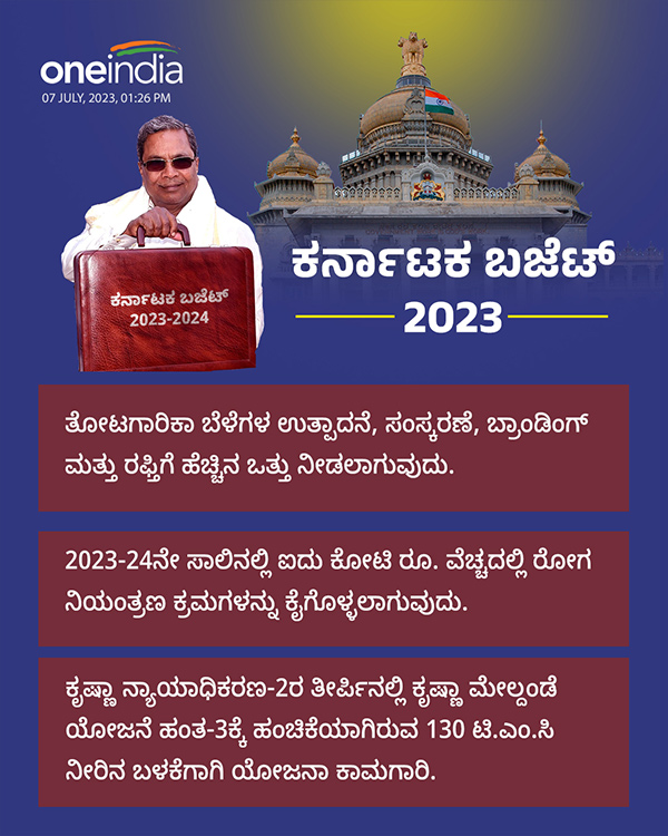 Karnataka Budget 2023 LIVE