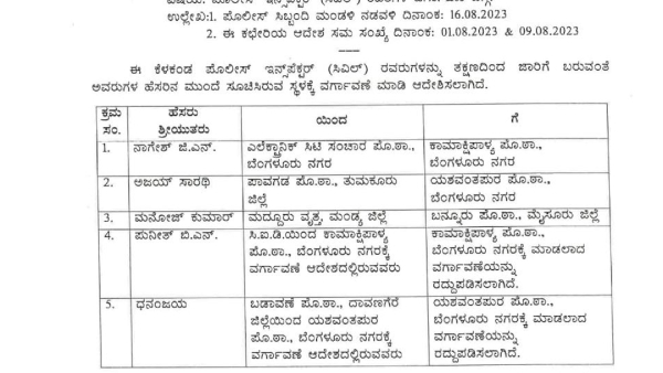 Government Has Issued An Order Transferring 5 Police Inspectors