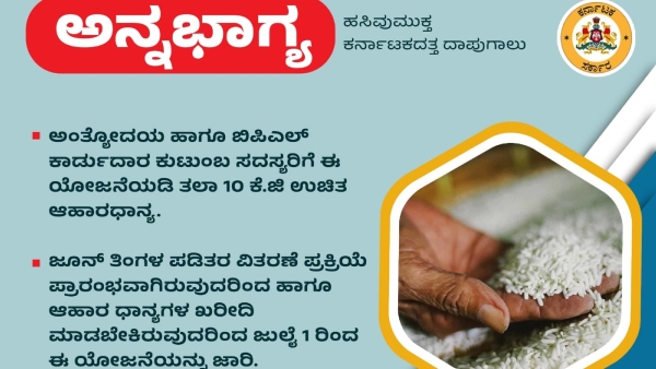 Anna Bhagya Scheme Success Story From Kolar District 