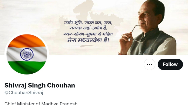 BJP leaders including UP CM Yogi Adityanath lost verified status on X | Know why‍