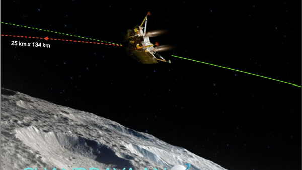 The Brains Behind Chandrayaan-3 Mission: Know about the great leaders