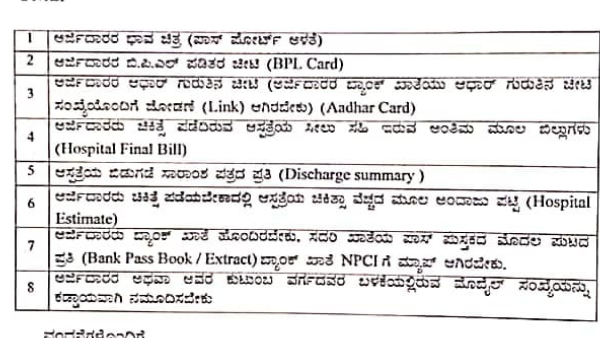 cm-relief-fund-applications