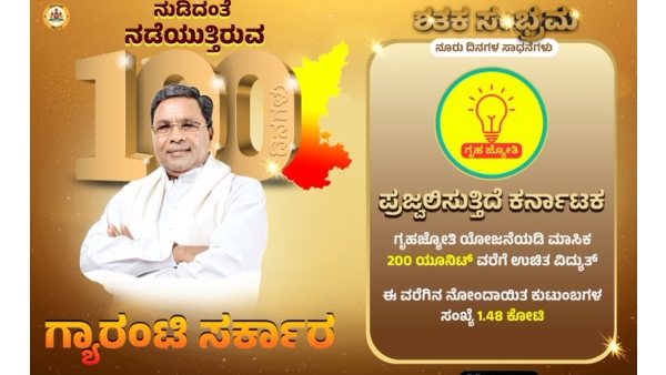 100 Days of New Congress Govt in Karnataka: BJPs Opposition Leader Struggle Continues
