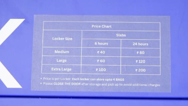 Digital Luggage Locker At Hubballi Railway Station