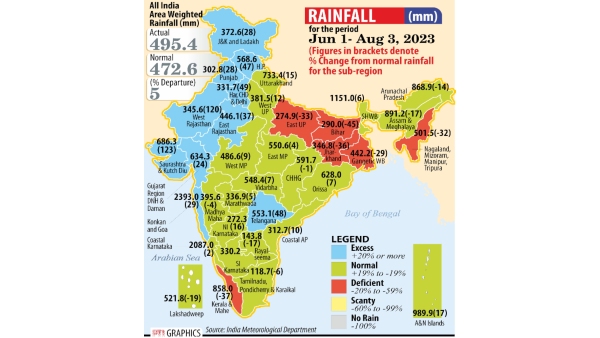 IMD issues heavy rain alert in these states for the weekend, check full list
