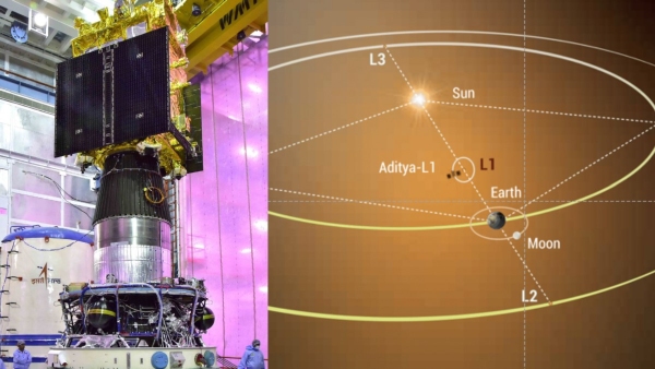 Aditya L1 takes 125 days to reach destination - ISRO chief