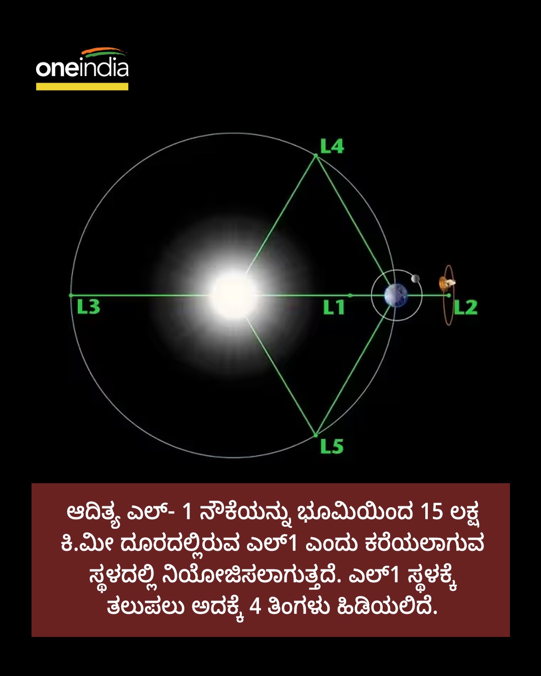 ಅತಿಹೆಚ್ಚು ದೂರ ಪ್ರಯಾಣ ಮಾಡಲಿರುವ ಮೊಟ್ಟ ಮೊದಲ ನೌಕೆ