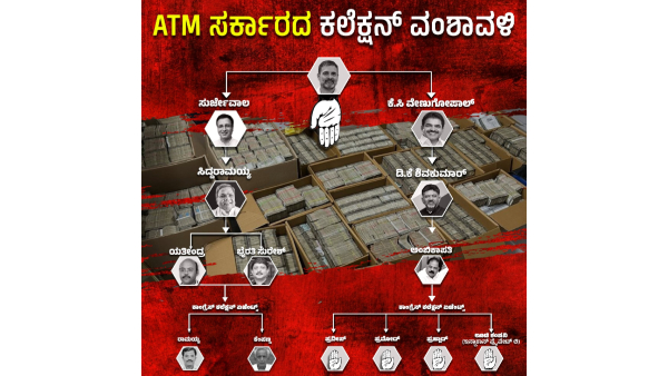 ATM Govt Collection Genealogy Poster Released by BJP 