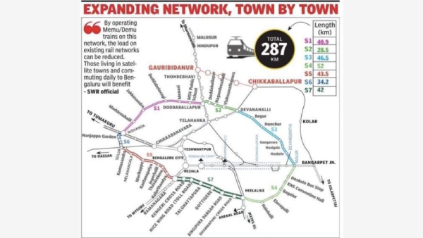 Bengaluru Suburban Rail Project Phase 2nd 452km Connectivity, Routes, Areas list, Know update