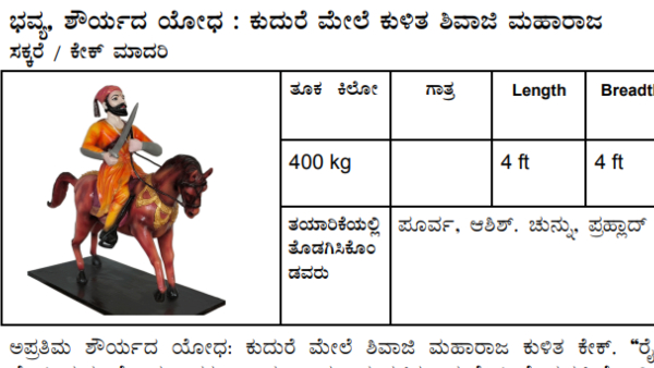 Bengaluru Cake Show 2023: Today Christmas Cake Show Inauguration, Know New Parliament cake Bengaluru Cake Show 2023: Today Christmas Cake Show Inauguration, Know New Parliament cake