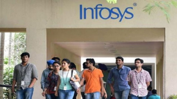 Do you know the salary of TCS, HCL, Infosys, Wipro employees? 