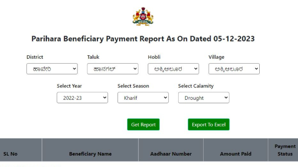 Drought Relief Rs 2000 Credit to Farmers Son, How to Check Beneficiary Eligibility, Name in Online
