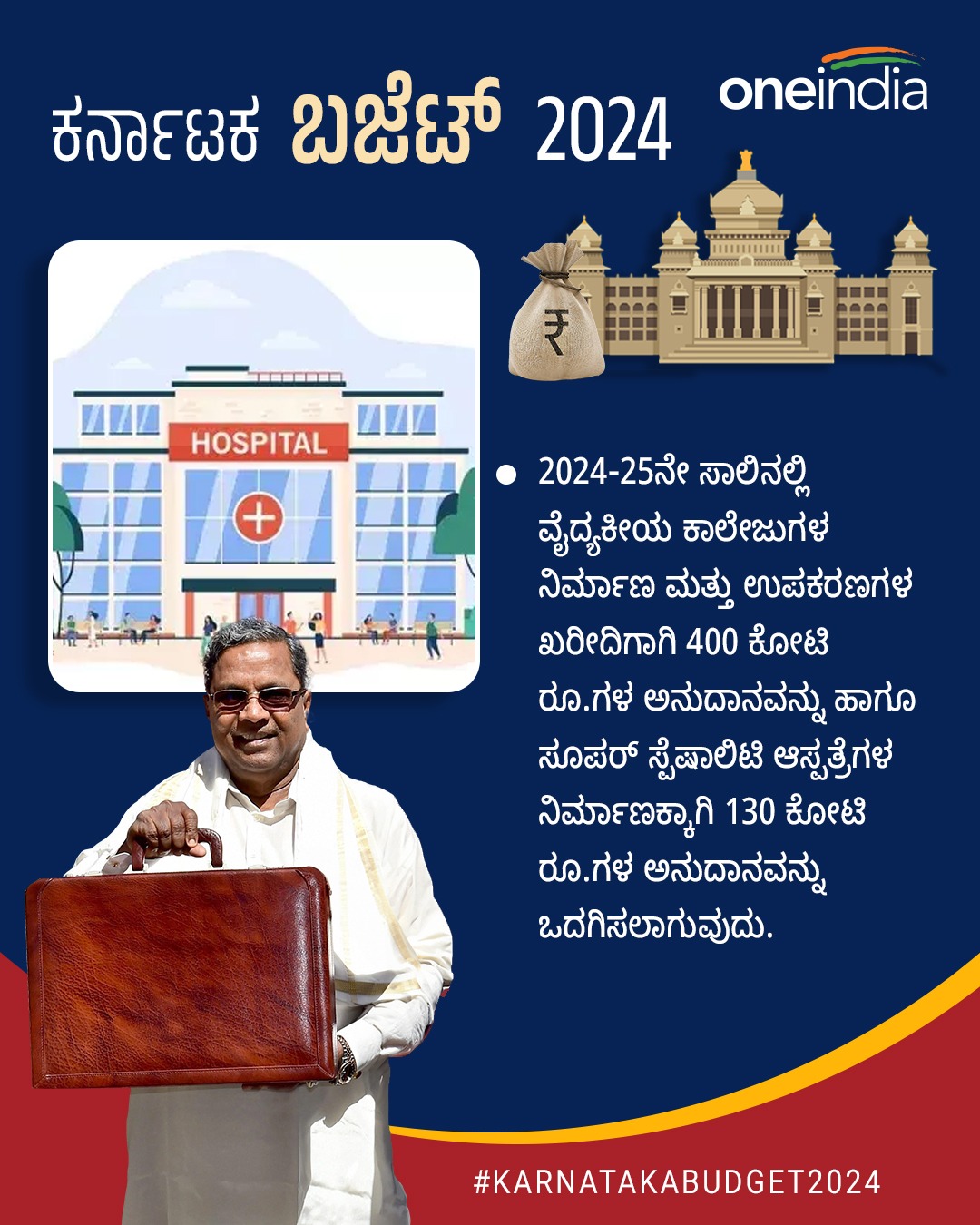 ಸೂಪರ್ ಸ್ಪೆಷಾಲಿಟಿ ಆಸ್ಪತ್ರೆಗಳ ನಿರ್ಮಾಣಕ್ಕಾಗಿ 130 ಕೋಟಿ