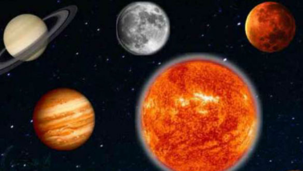 Know todays Rahu Kaal timings Today in India 